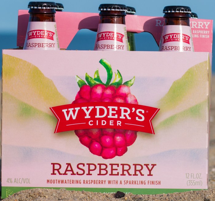 Wyder’s Raspberry | Cider Says